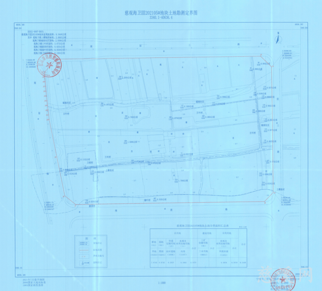 土地征收启动公告（慈征〔2021〕156-164号）